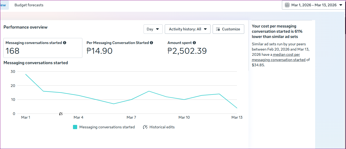 Pauline Mae Santos Manuel